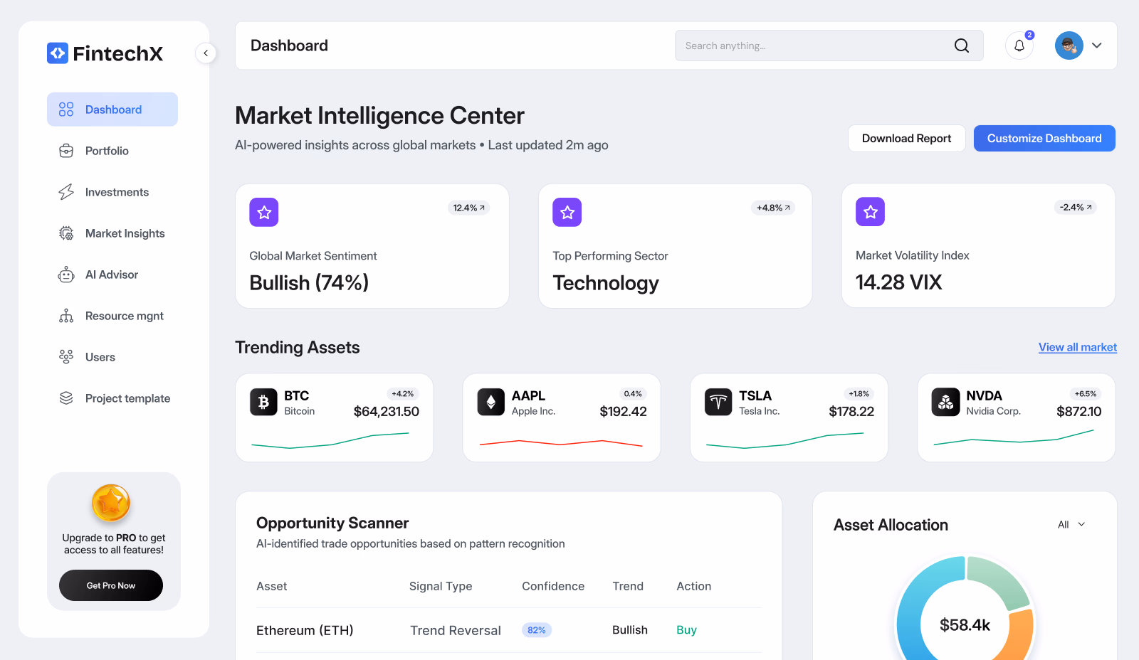 Dashboard Image